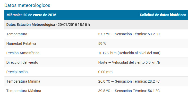La sensación térmica pasó los 55 grados en Santa Fe