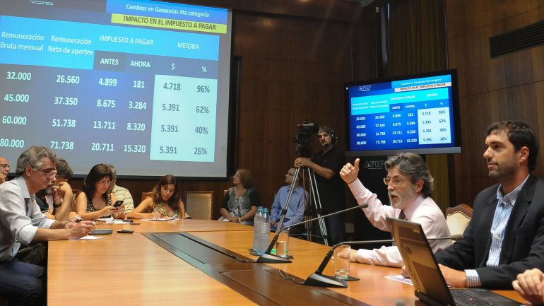 Aliviarán el impacto de Ganancias en los contribuyentes que no pagaban hasta hoy