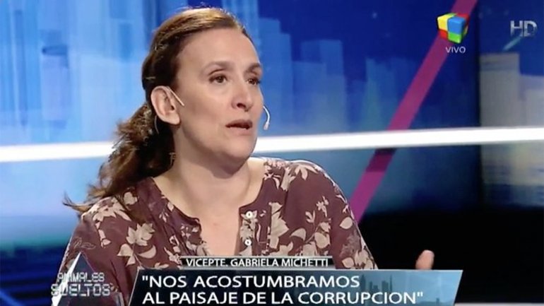 Senado: 