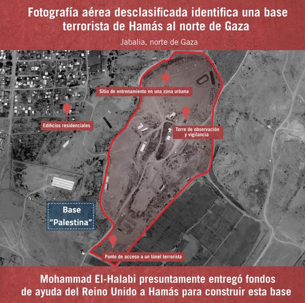 La base militar que Hamas construyó con el dinero de una ONG de ayuda humanitaria