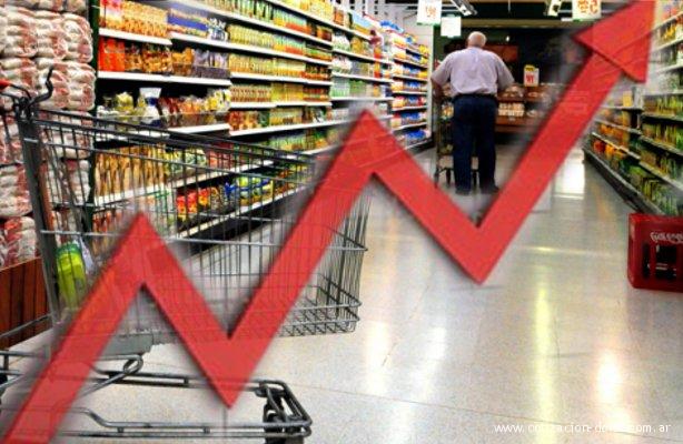 La canasta básica aumentó 1,2% en septiembre