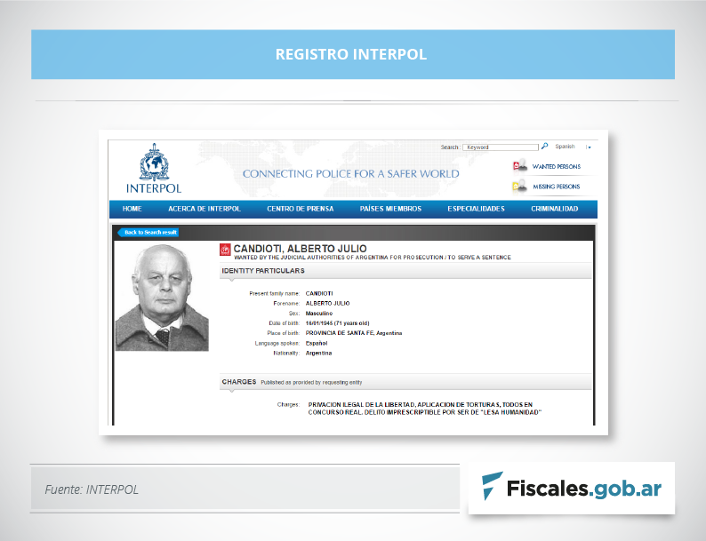 Extraditan al represor santafesino Alberto Julio Candioti