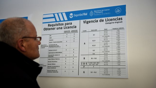 Un proyecto de ley busca extender las licencias de conducir hasta 5 años