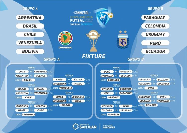 COPA AMÉRICA DE FUTSAL 2017. MIRÁ LA COPA EN VIVO