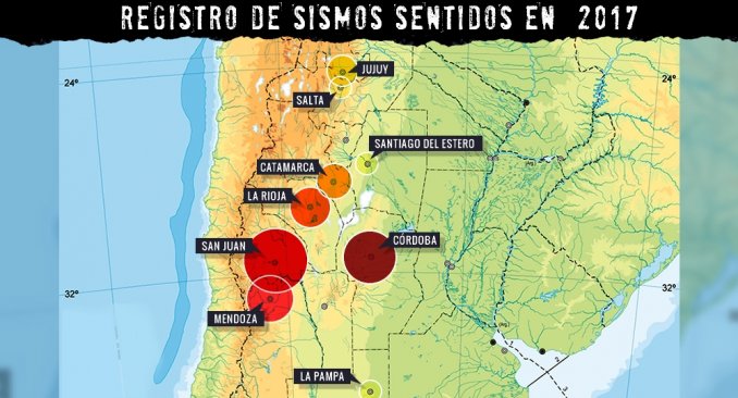 El peligro de los sismos: ¿La Argentina tiembla más que antes?