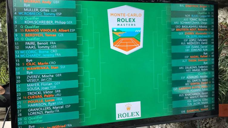 EL MASTERS 1000 DE MONTECARLO CON DOS REPRESENTANTES ARGENTINOS