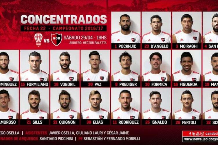 LA LISTA DE NEWELL´S PARA INTENTAR ALCANZAR LA PUNTA