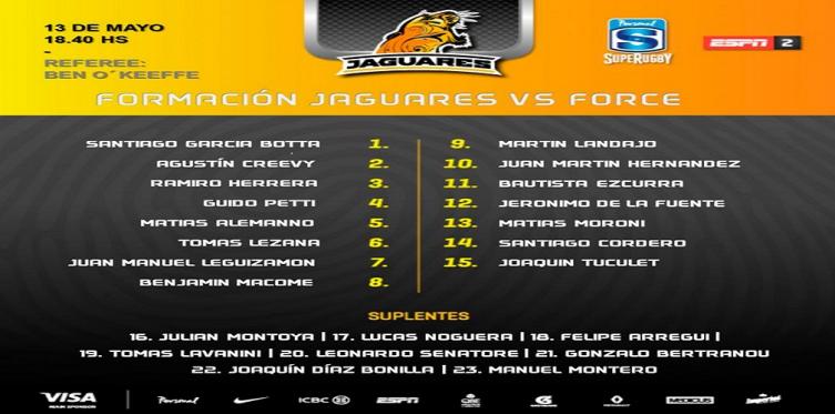 JAGUARES ANTE WESTERN FORCE CON EQUIPO CONFIRMADO