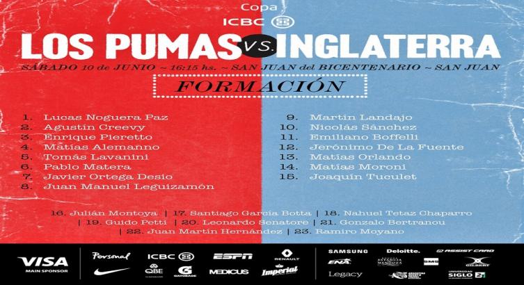 LOS PUMAS: PARA ENFRENTAR A INGLATERRA”HAY EQUIPO”