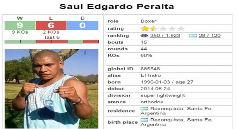 SAÚL “EL INDIO” PERALTA PELEA POR SU VIDA