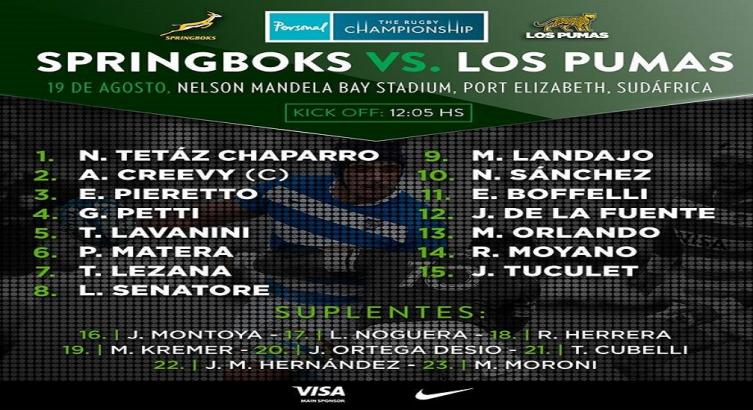 LOS PUMAS DEBUTAN EN EL CHAMPIONSHIP ANTE SUDÁFRICA