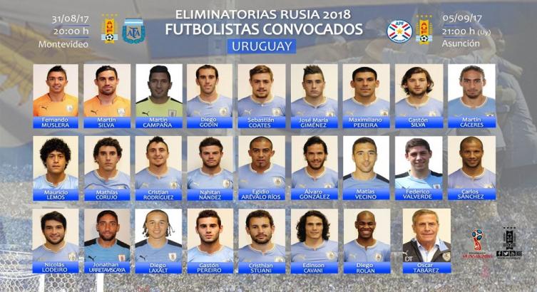 URUGUAY YA TIENE A SUS CONVOCADOS PARA RECIBIR A LA ARGENTINA