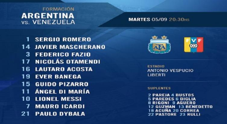 Así formará la selección Argentina ante Venezuela, un duelo clave en las eliminatorias rumbo a Rusia 2018