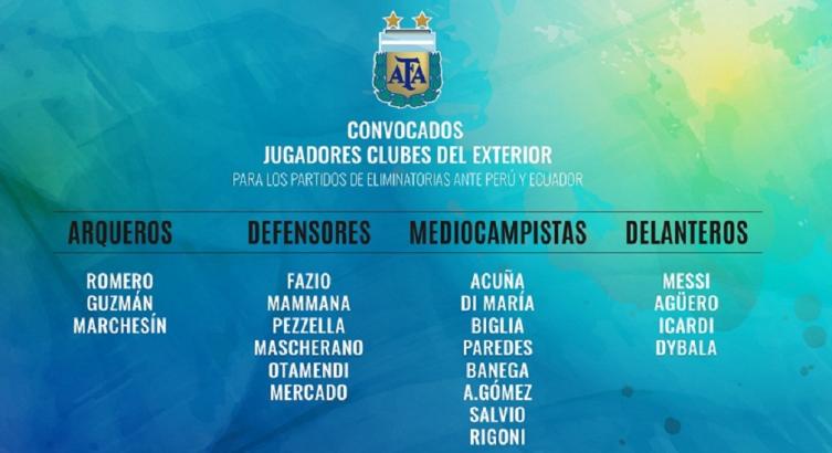ANTE PERÚ Y ECUADOR: CONVOCAN A MAMMANA Y PEZZELLA,  AFUERA HIGUAÍN