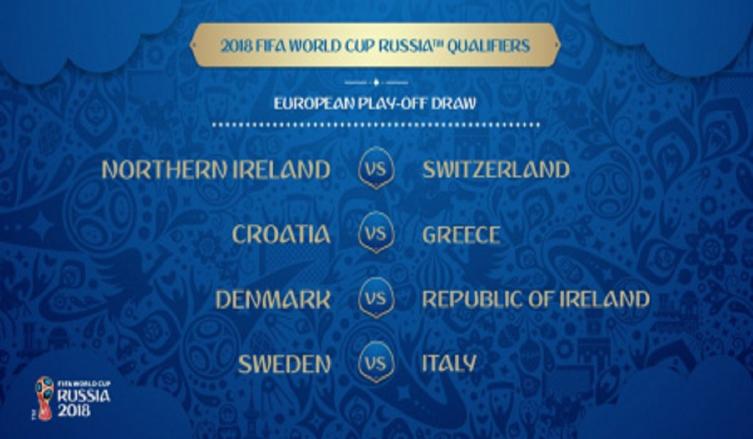 SE SORTEÓ EL REPECHAJE EUROPEO