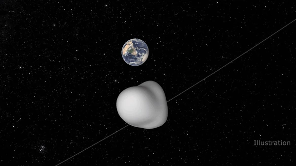 Qué es el objeto que gira alrededor de la Tierra cada 28 minutos