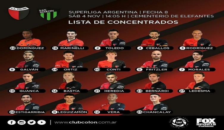 LA LISTA DE CONCENTRADOS DE COLÓN PARA JUGAR ANTE SAN MARTÍN