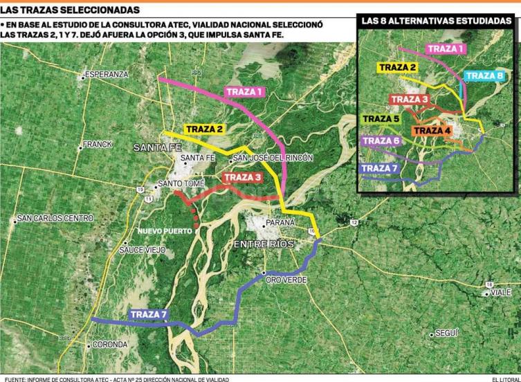 El Puente a Paraná se licitará en el segundo semestre