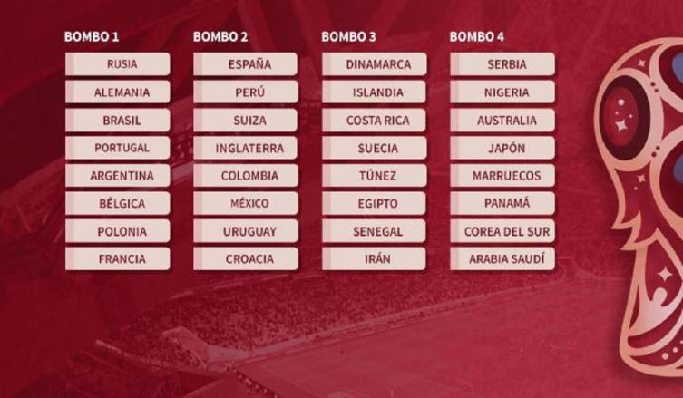 Así quedan ordenadas las selecciones de cara al sorteo para Rusia 2018