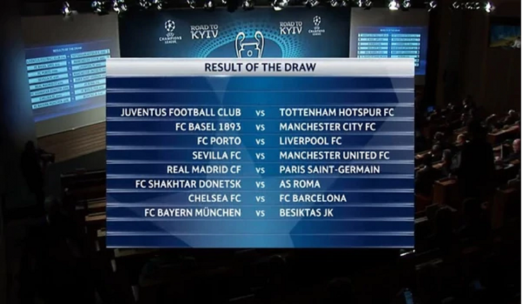 SE SORTEARON LOS OCTAVOS DE FINAL DE LA CHAMPIONS LEAGUE