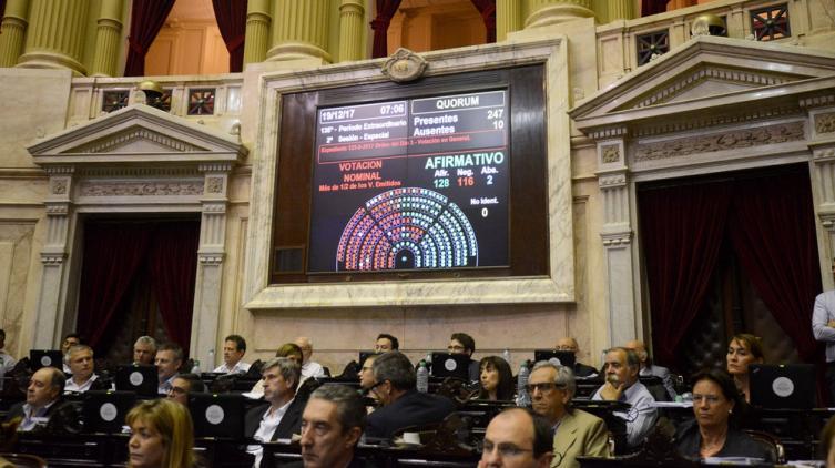 Qué diputados votaron a favor y en contra del proyecto de reforma previsional