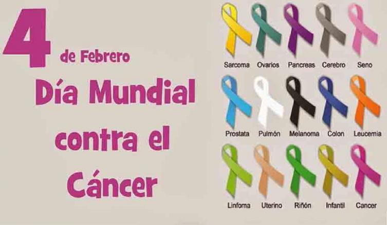 La provincia adhiere al Día mundial del cáncer