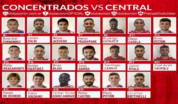 LOS CONVOCADOS DE MADELÓN PARA JUGAR ANTE CENTRAL 