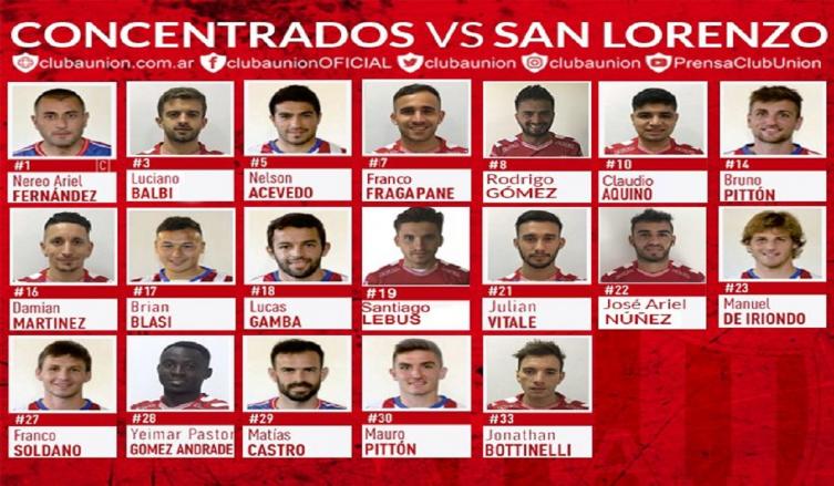 Los concentrados de Unión para enfrentar a San Lorenzo