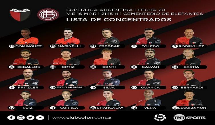Colón: la lista de concentrados para recibir a Lanús