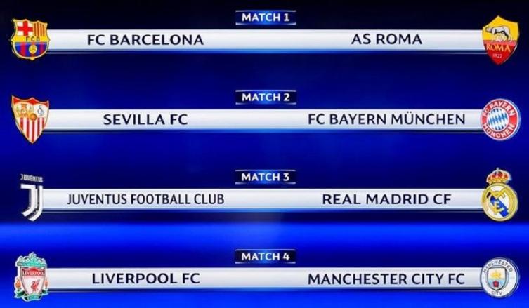 Se sortearon los cruces de cuartos de final de la Champions League