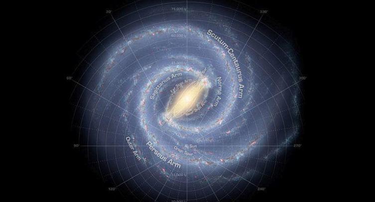 La fábrica de hacer estrellas: nuevas revelaciones sobre el destino de nuestra galaxia