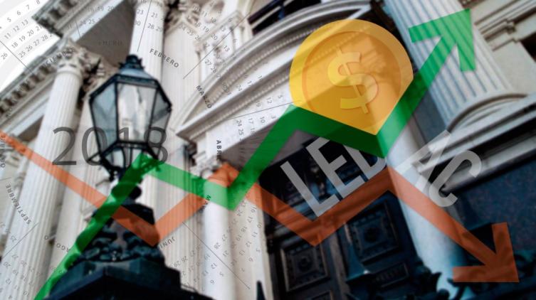 Súpermartes de Lebacs: vencen más de $ 600 mil millones que pueden irse al dólar