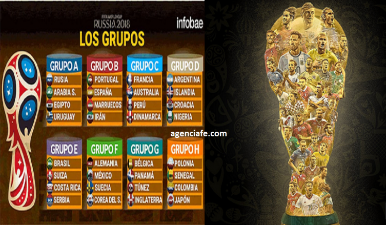 El fixture del Mundial: cuándo, dónde y contra quién juega Argentina