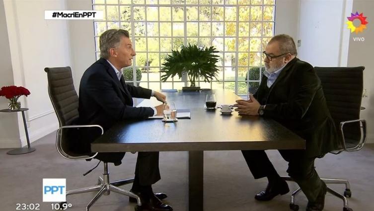 Macri: 