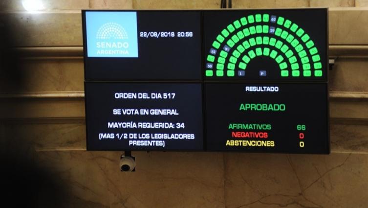 El Senado autorizó los allanamientos a las propiedades de Cristina Kirchner por unanimidad