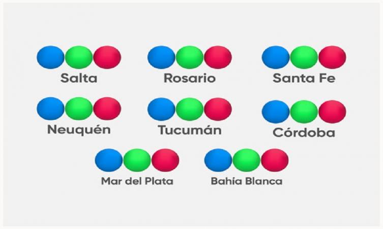 Telefe unifica su imagen en todo el país