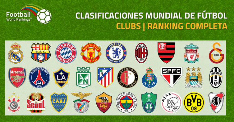 Ranking mundial de clubes: mirá la posición que ocupan Colón y Unión