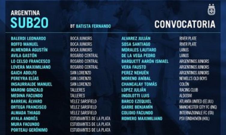 Fernando Batista convocó a Chancalay para la Selección Argentina Sub 20