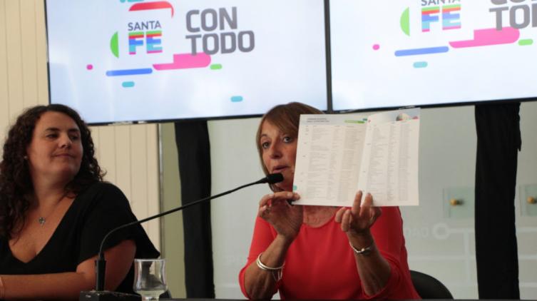 Calendario de Eventos, Ferias y Exposiciones 2019