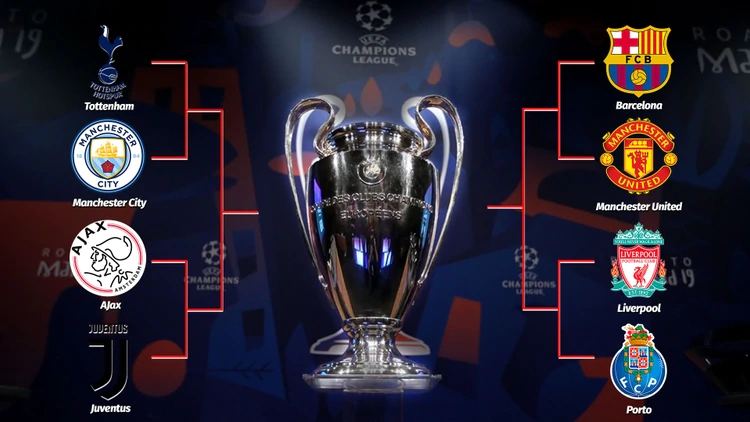 Así serán los cuartos de final de la Champions: Cristiano y Messi sólo se enfrentarían en la final