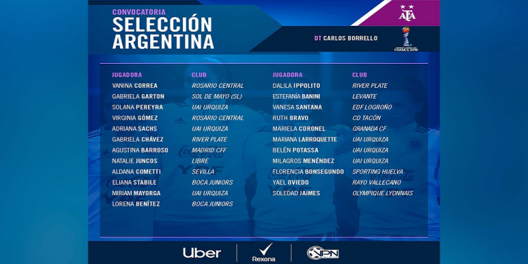 La lista con las 23 convocadas para el Mundial de Francia con un original video