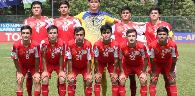 Tayikistán, el rival de la Selección Argentina de Pablo Aimar en el Mundial Sub 17