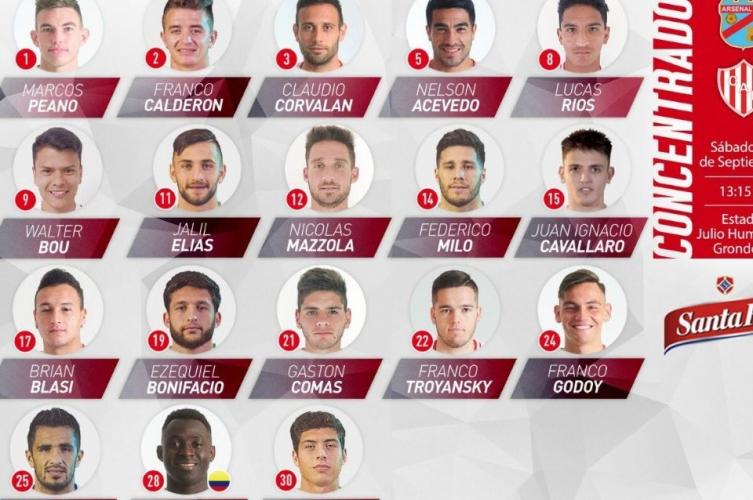 La sorpresiva lista de concentrados de Unión para visitar a Arsenal