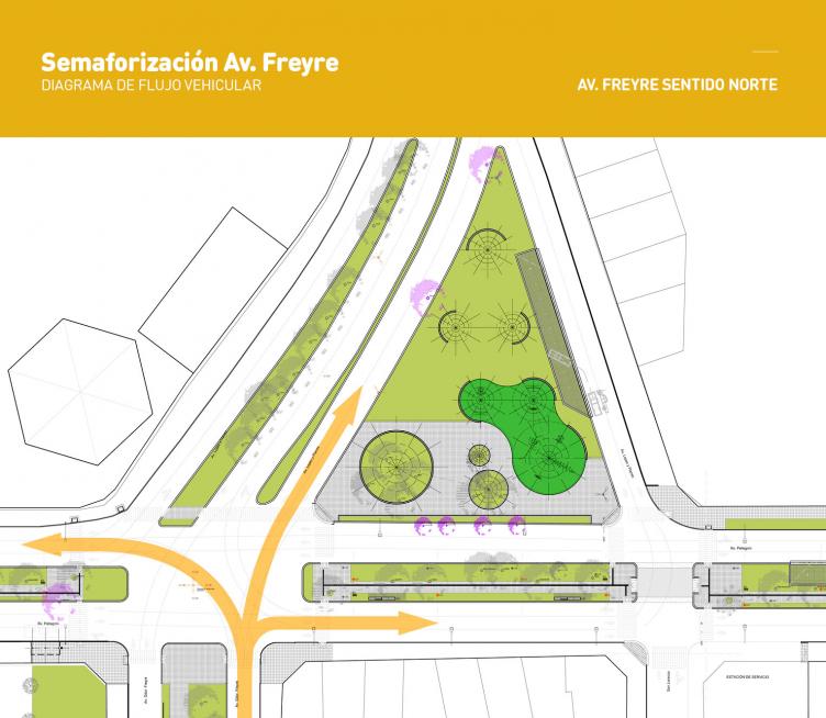 El nuevo sistema de semaforización que reemplazará la rotonda frente al Club Unión