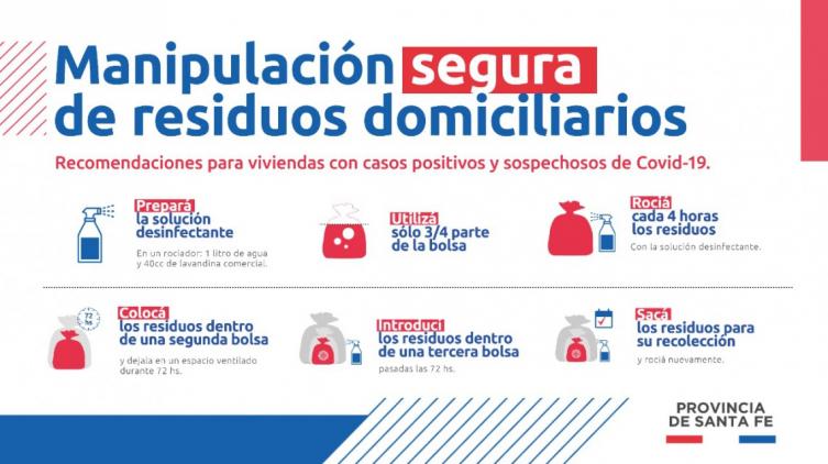 Covid-19: Manejo seguro de residuos domiciliarios