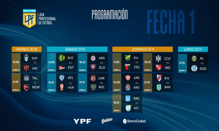 La primera fecha de la Copa Liga Profesional de Fútbol con días y horarios