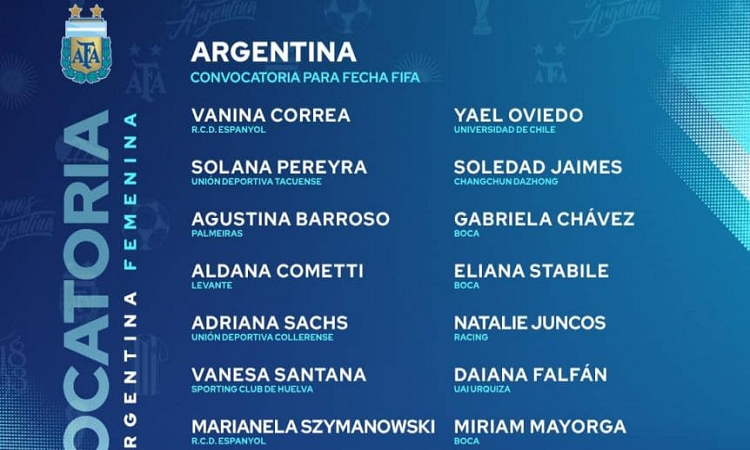 Fútbol femenino: las convocadas para la próxima fecha FIFA  