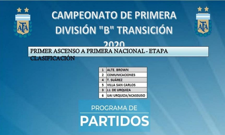 El fixture de la Primera B