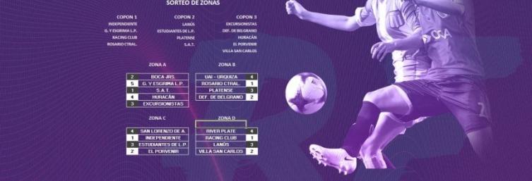 TyC Sports