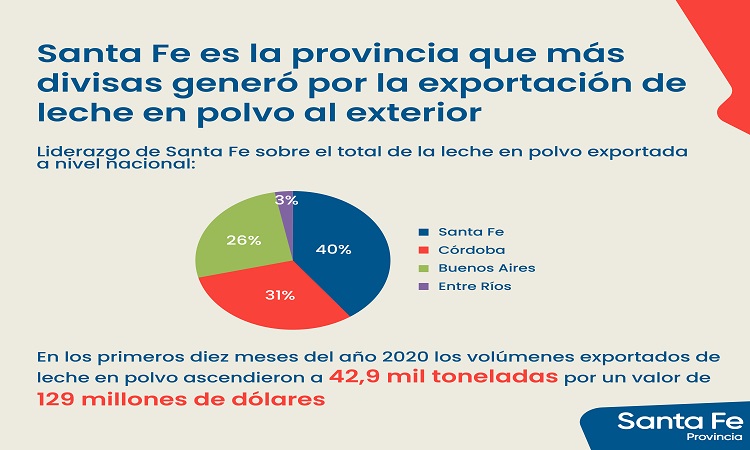  Prensa GSF